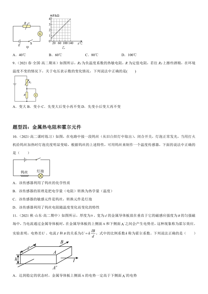 人教版2019选择性必修第二册高二物理精讲与精练高分突破考点专题 5.1-5.2 认识传感器、常见传感器的工作原理及应用（含解析）