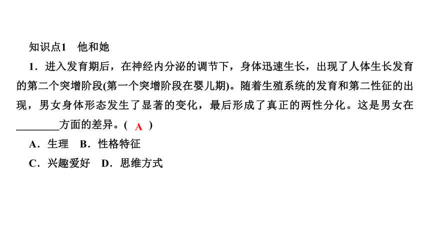 第二课 青春的心弦 复习课件(共36张PPT)-2023-2024学年统编版道德与法治七年级下册