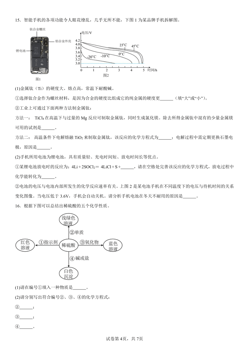 第7章应用广泛的酸、碱、盐检测题（含解析）2023-2024学年九年级化学沪教版（全国）下册