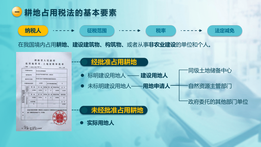 5.3耕地使用税法 课件(共26张PPT)-《税法》同步教学（高教版）