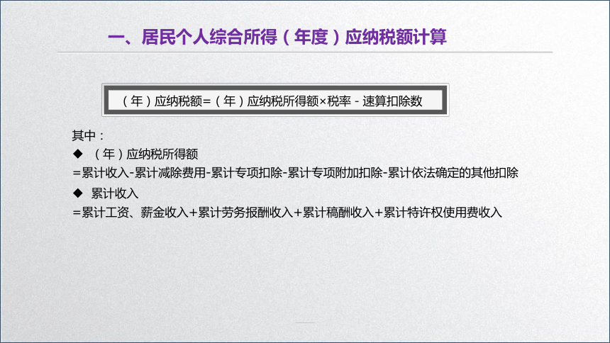 学习任务6.2 个人所得税税额计算 课件(共36张PPT)-《税务会计》同步教学（高教版）