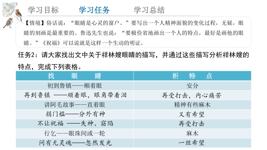 12.《祝福》 课件 (共36张PPT)2023-2024学年统编版高一语文必修下册