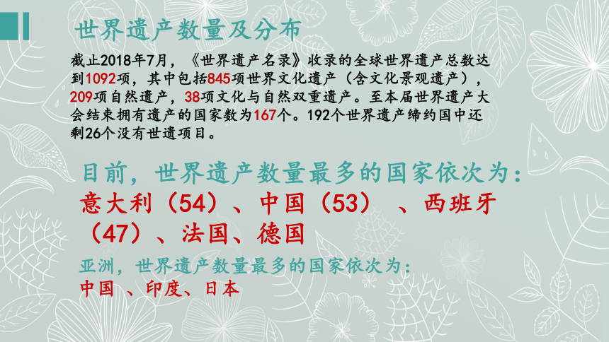 第二单元+保护世界遗产+课件(共22张PPT) 人教版初中美术九年级下册