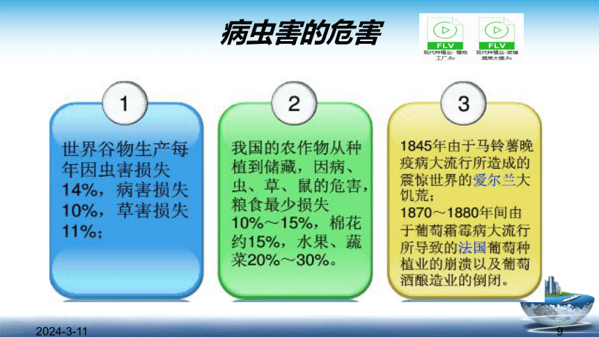 1.2.2农药残留与兽药残留 课件(共47张PPT)- 《食品安全与控制第五版》同步教学（大连理工版）