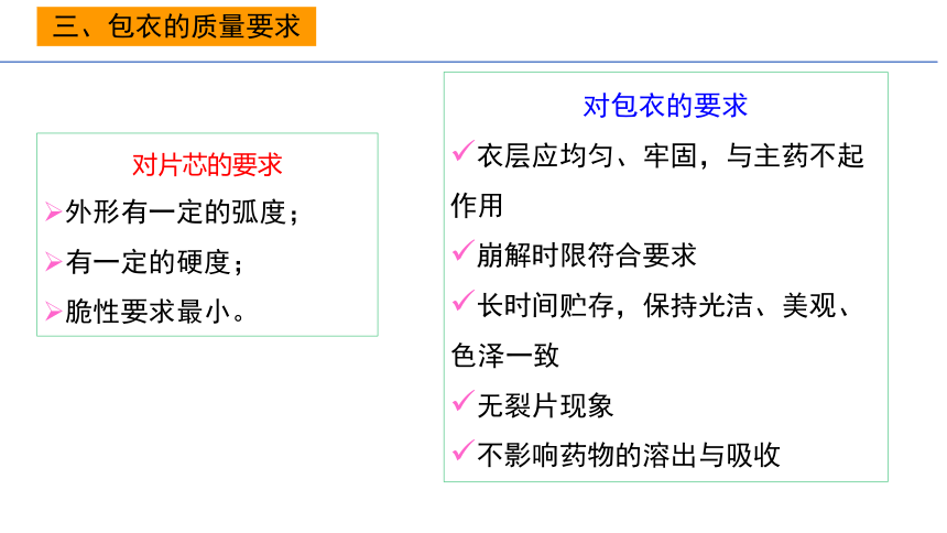 6.6包衣的目的 课件(共13张PPT)-《药剂学》同步教学（人民卫生出版社）