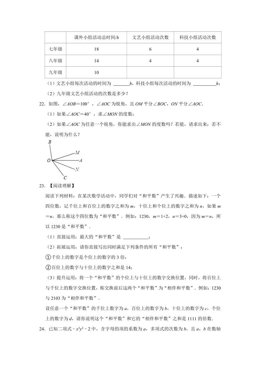 2023-2024学年湖北省恩施州巴东县七年级（上）期末数学试卷（含解析）