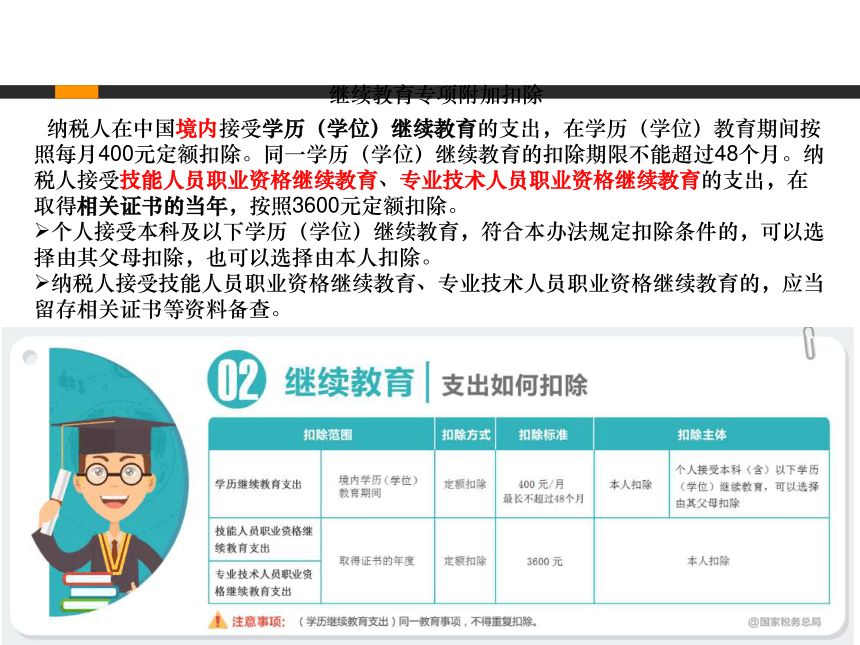 5.2计算个人所得税 课件(共40张PPT)-《企业纳税实务》同步教学（高教版）