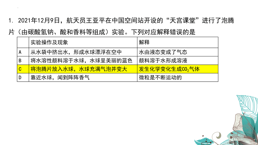 2024年安徽省中考化学复习讲座 课件(共68张PPT)