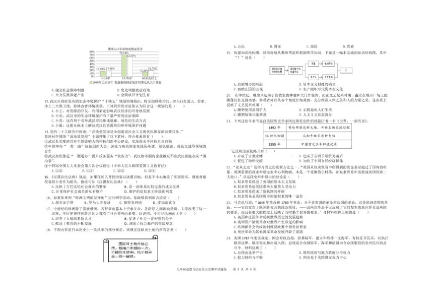 湖北省武汉市新洲区阳逻街三校2023-2024学年第一学期九年级文科综合期中试题（PDF版，无答案）