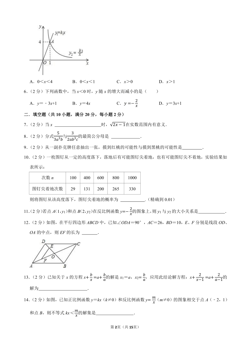 2023-2024学年江苏省南京师大附中仙林学校初中部八年级（下）月考数学模拟试卷（5月份）（含解析）