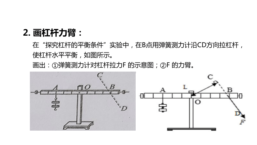 12.1.2杠杆平衡条件的应用课件（29张PPT)