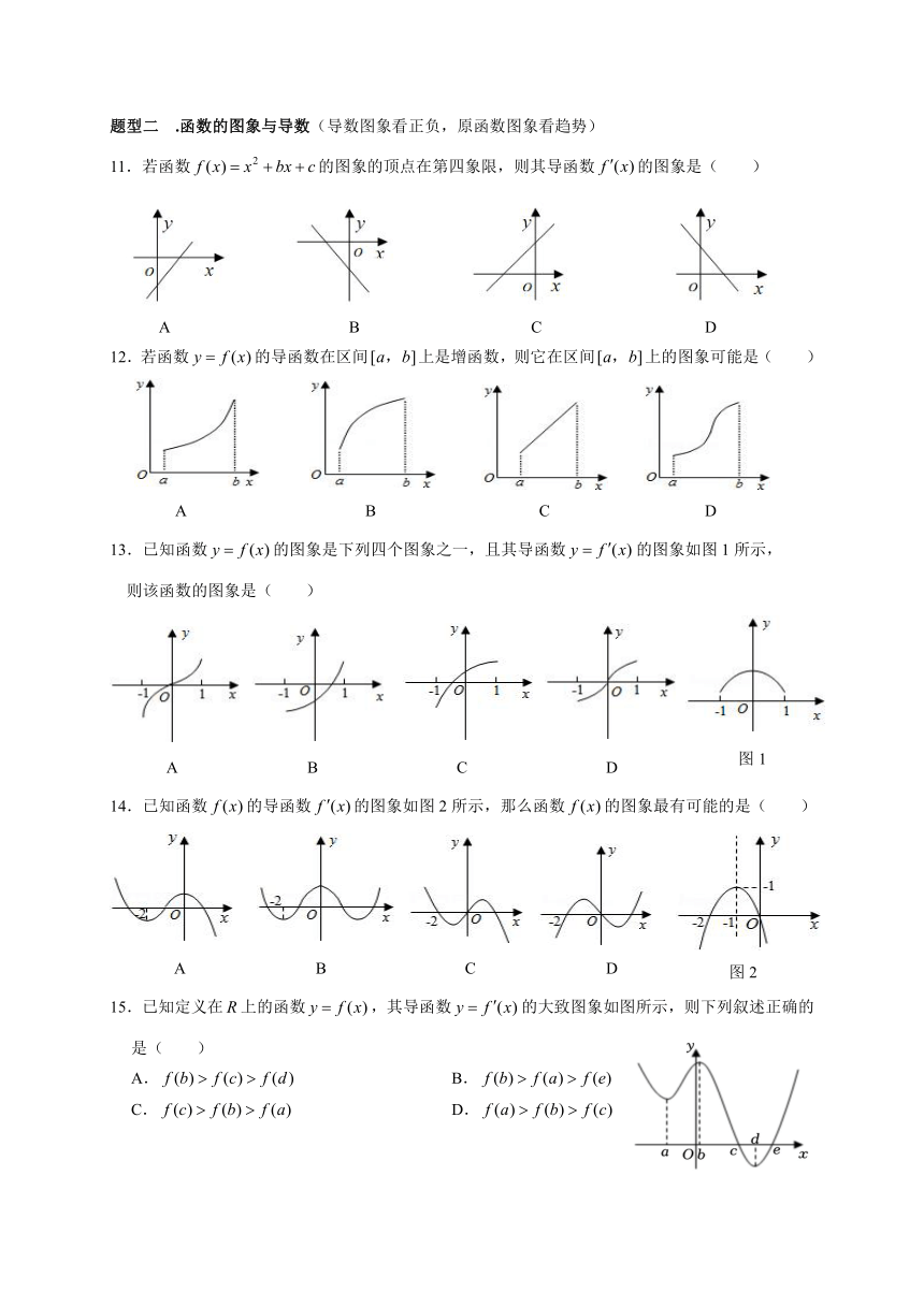 5.3.1 导数与函数的单调性 讲义-2023-2024学年高二下学期数学人教A版（2019）选择性必修第二册.docx