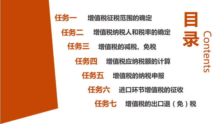 3.5增值税的纳税申报 课件(共25张PPT)-《税费计算与智能申报》同步教学（高教版）