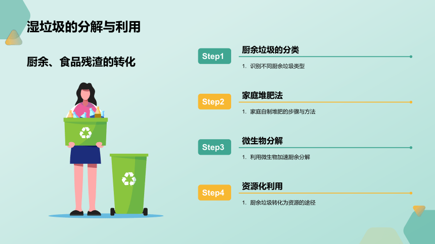 【环保教育】垃圾分类与资源化利用（课件）