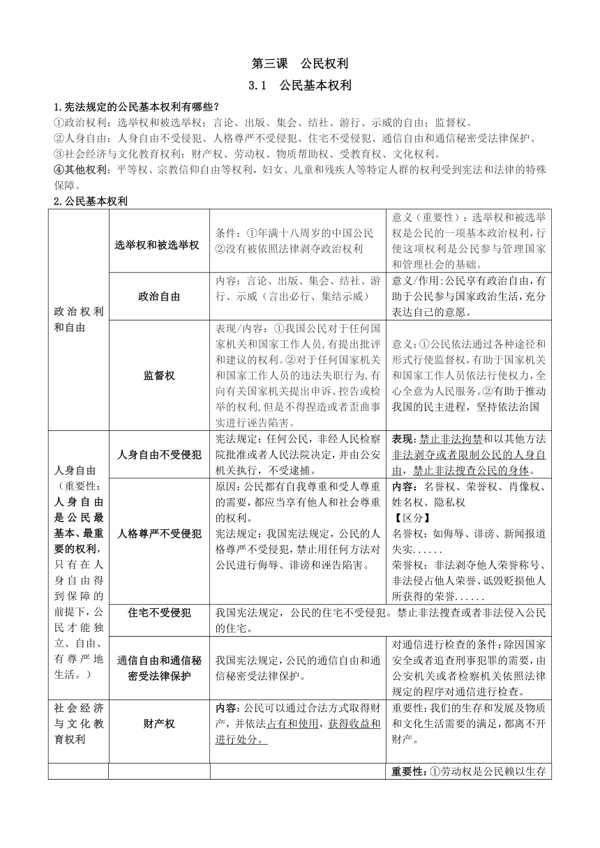 期末全册知识点复习纲要-2023-2024学年统编版道德与法治八年级下册