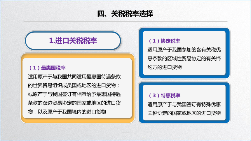 学习任务4.1 关税纳税人、征税范围与税率确定 课件(共17张PPT)-《税务会计》同步教学（高教版）