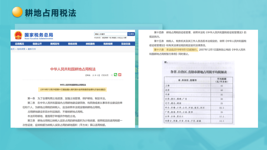 5.3耕地使用税法 课件(共26张PPT)-《税法》同步教学（高教版）