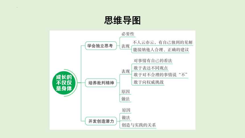 1.2 成长的不仅仅是身体 课件(共45张PPT)