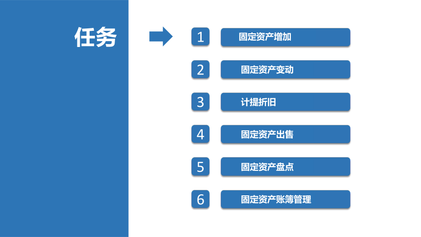 3.3固定资产日常业务 课件(共31张PPT)-《会计信息化》同步教学（北京理工大学出版社）