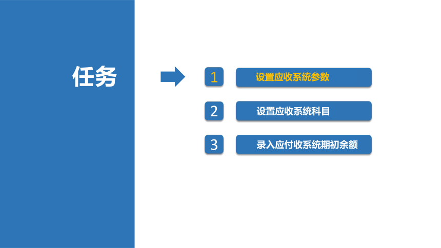 2.6应收系统初始设置 课件(共17张PPT)-《会计信息化》同步教学（北京理工大学出版社）