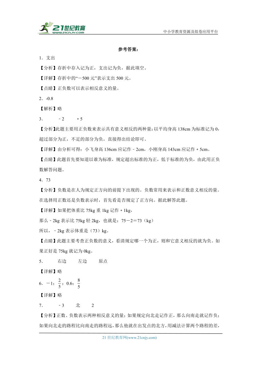 人教版六年级下册数学第一单元负数综合训练（含答案）