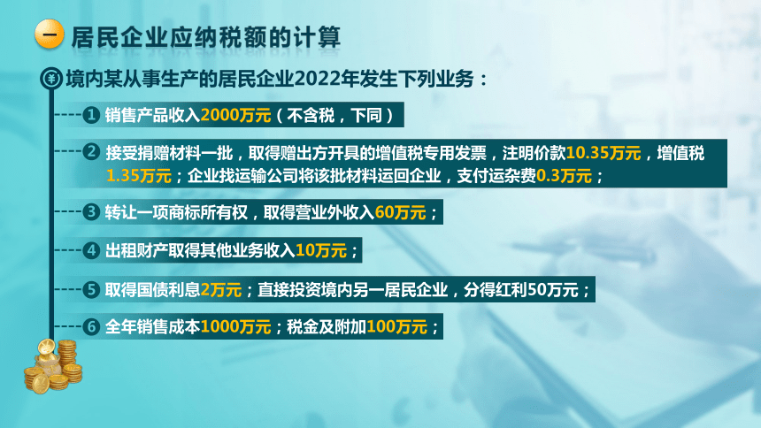 3.6 应纳税额的计算 课件(共20张PPT)-《税法》同步教学（高教版）