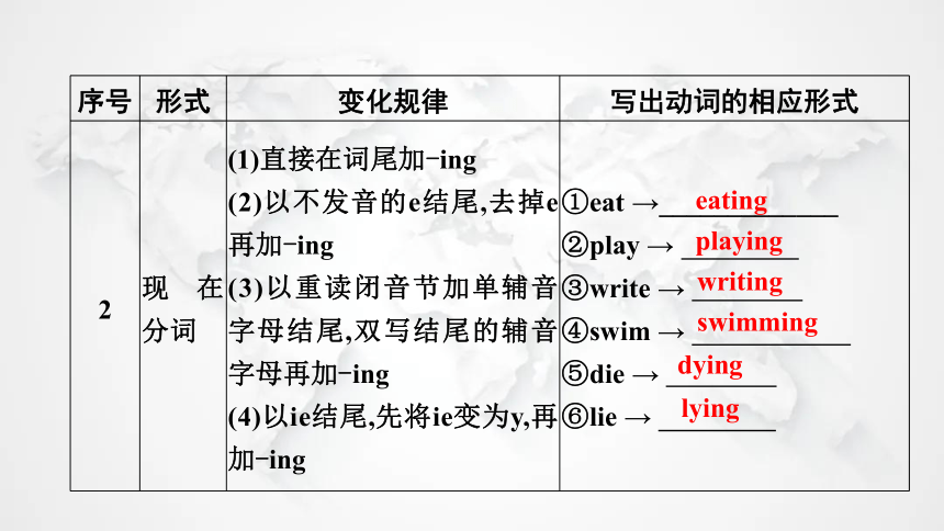 中考英语复习语法突破第八节谓语动词的时态课件(共45张PPT)