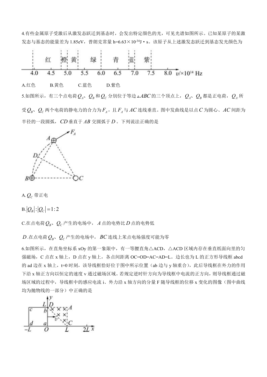 甘肃省张掖市某校2023-2024学年高三下学期3月模拟考试 物理（解析版）