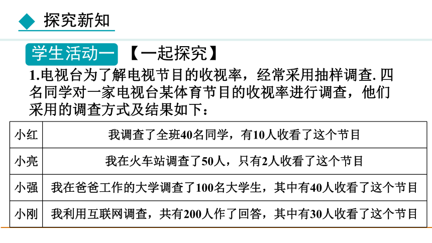 冀教版数学八年级下册18.2.2 样本的代表性课件（23张PPT)