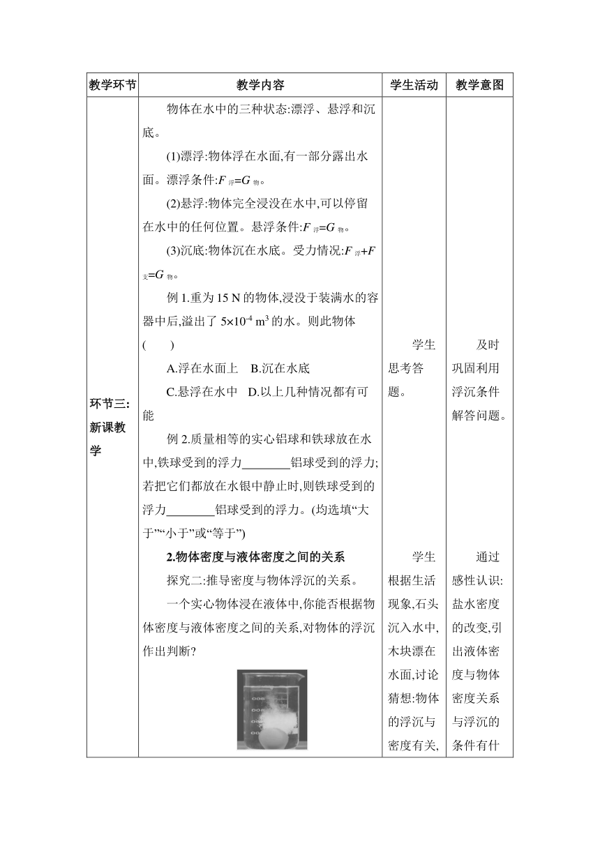 人教版物理八年级下册10.3.1物体的浮沉条件 教案（表格式）