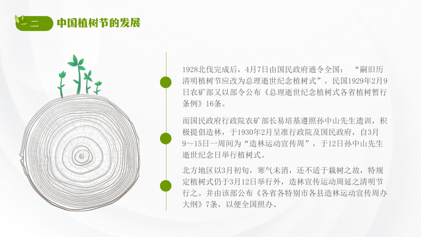 【植一棵树，美化家园】“植”此青绿，拥抱春天-2024年3月12日植树节主题班会（初中通用版）