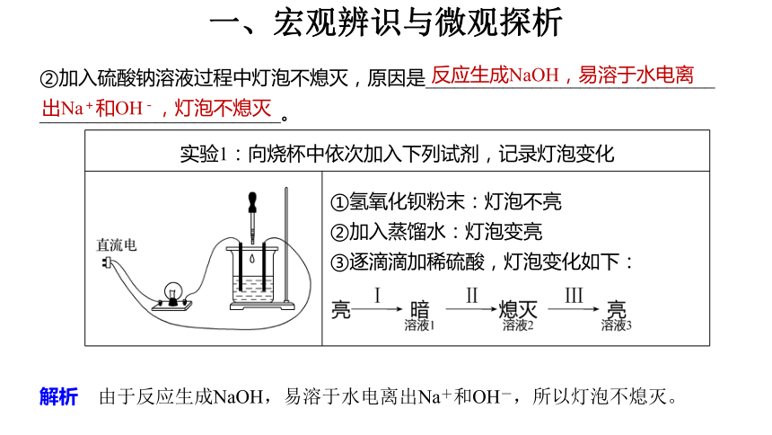 第一章 物质及其变化 章末复习(共38张PPT)