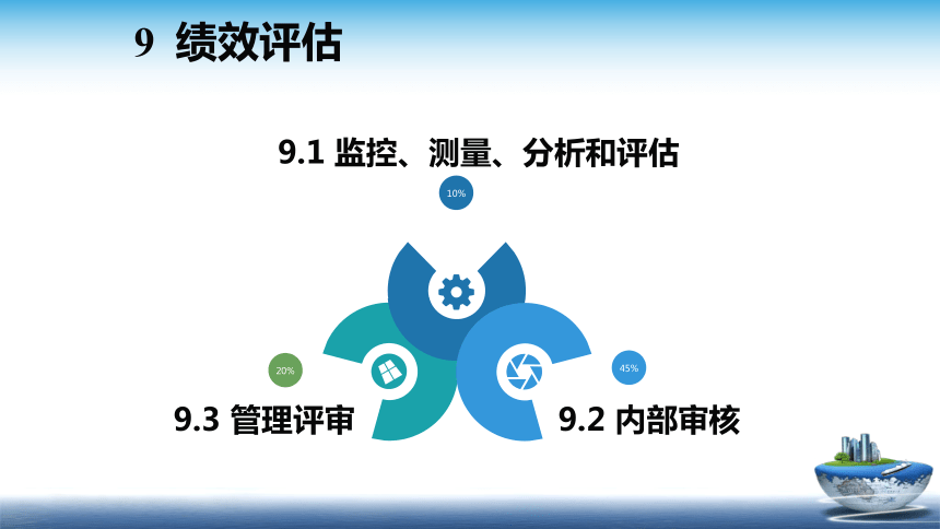 13.4 食品安全管理体系2018版 （第9-10部分）课件(共17张PPT)- 《食品安全与控制第五版》同步教学（大连理工版）