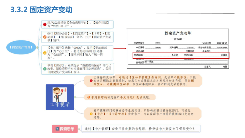 3.3固定资产日常业务 课件(共31张PPT)-《会计信息化》同步教学（北京理工大学出版社）