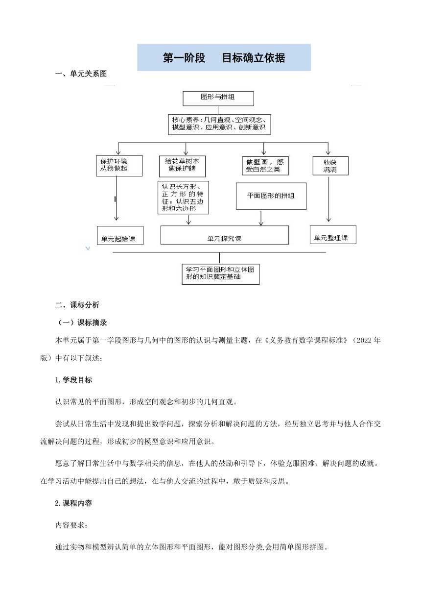 2023-2024学年二年级下册数学青岛六三版第七单元  图形与拼组 （单元教案）