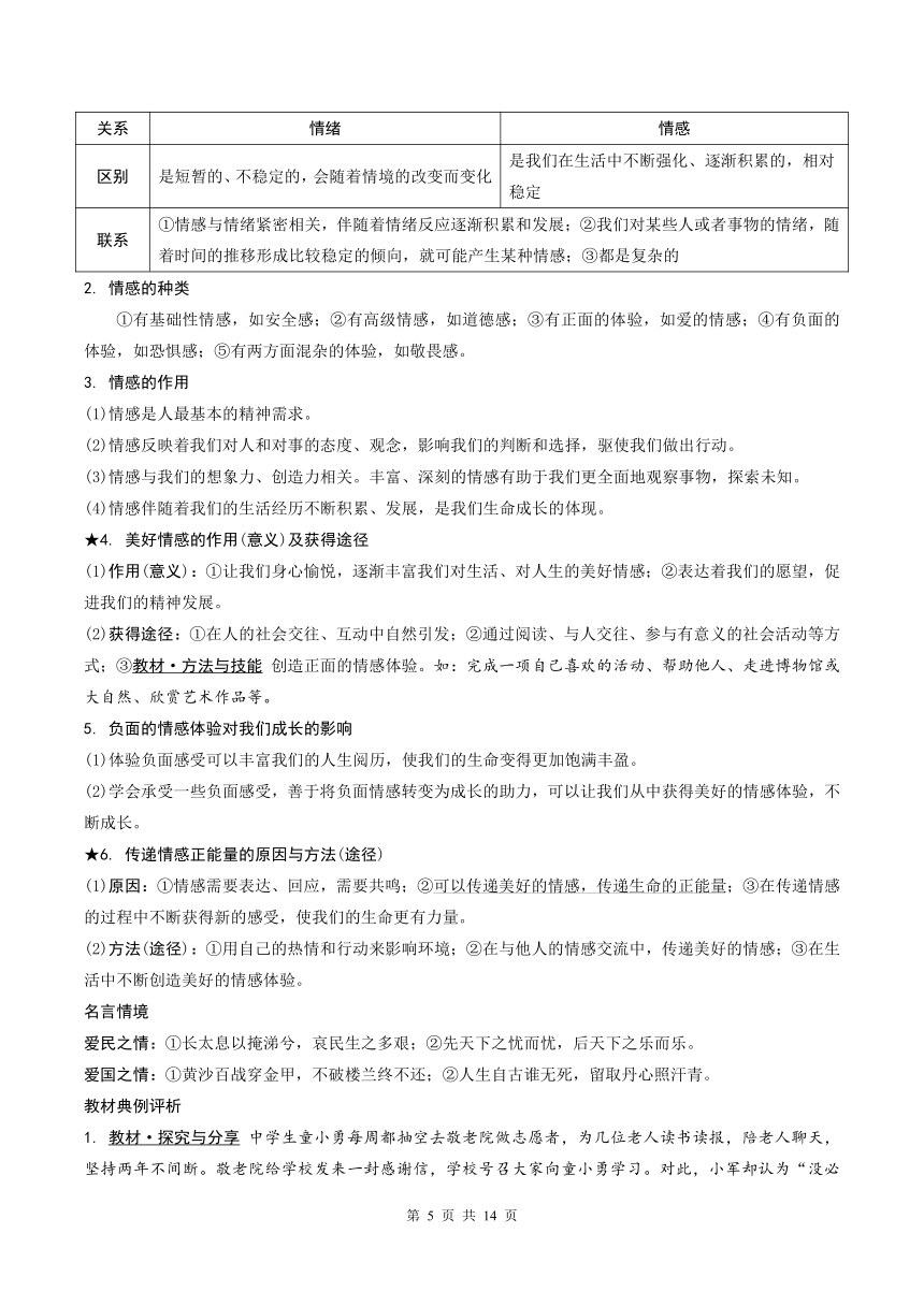 专题1  青春时光  做情绪情感的主人 学案- 2024年中考道德与法治一轮复习