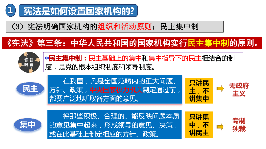 1.2治国安邦的总章程  课件（32张ppt+内嵌视频）