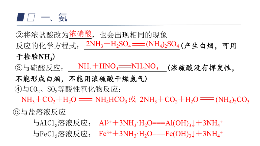 5.2.2 氨和铵盐（课件）(共37张PPT)-2023-2024学年高一化学（人教版2019必修第二册）