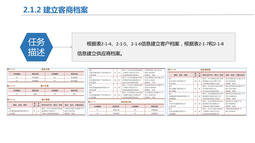 2.1基础档案设置 课件(共45张PPT)-《会计信息化》同步教学（北京理工大学出版社）