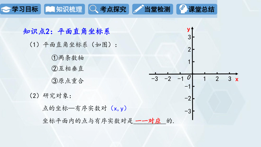 2024学年初中数学冀教版八年级下册 课件 第十九章 平面直角坐标系 复习课(共27张PPT)