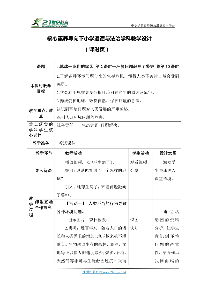 （核心素养目标大单元）4.地球—我们的家园 第2课时--环境问题敲响了警钟    教案