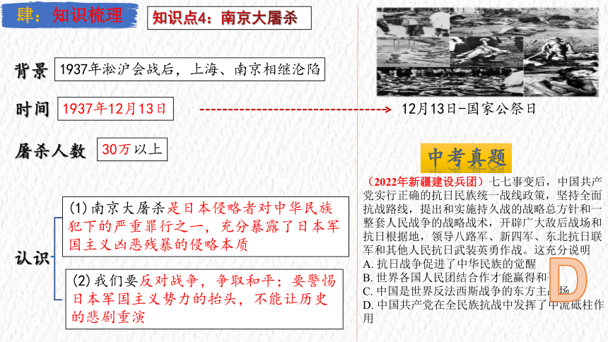 主题13  中华民族的抗日战争 课件-【备考2024】中考历史二轮新课标、大概念、大主题