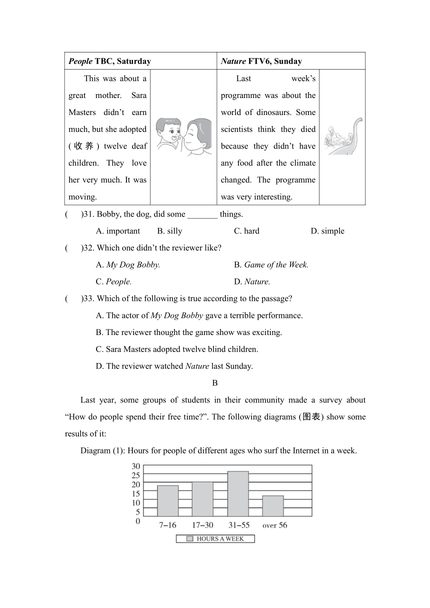 Unit 6 TV programmes 单元综合素质评价( 含解析）