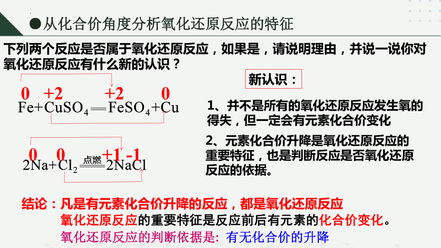 2.2.1 氧化还原反应（课件）(共27张PPT)高一化学（沪科版2020必修第一册）