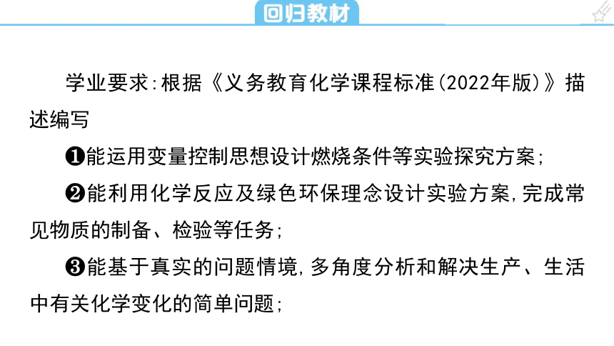 2024年中考化学总复习考点探究 课件 第七单元 燃料及其利用 第1课时(共23张PPT)