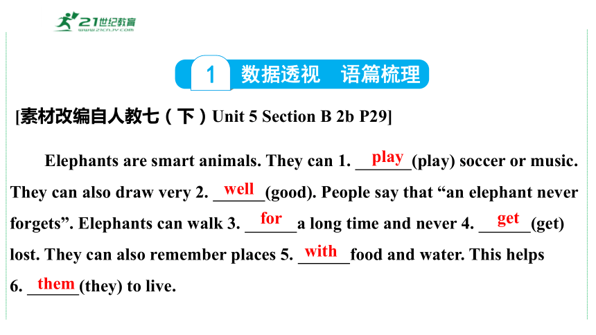 4.中考英语第一轮课本复习四（人教版）七年级（下） Units5~8复习课件