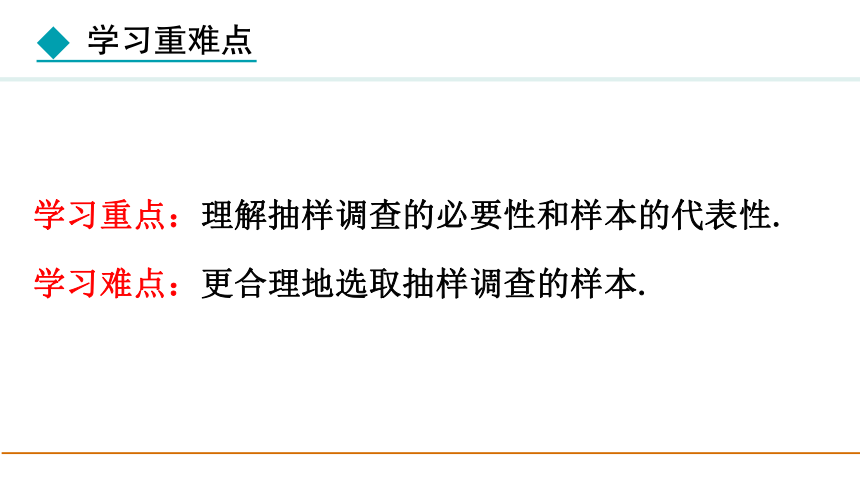 冀教版数学八年级下册18.2.2 样本的代表性课件（23张PPT)