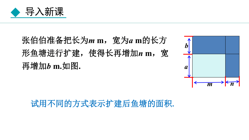 冀教版数学七年级下册8.4.3 多项式乘多项式  课件（20张PPT)