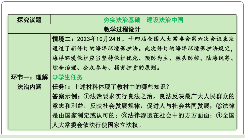 05【2024中考道法一轮复习分册精讲】 九(上) 2单元 4课 建设法治中国（议题式教学)课件(共13张PPT)