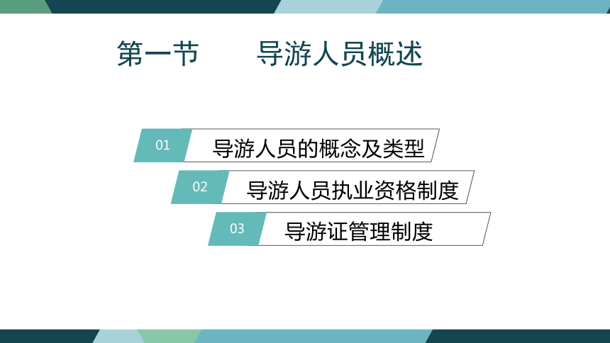 第五章导游与领队人员法律制度 课件(共34张PPT)- 《旅游法教程》同步教学（重庆大学·2022）